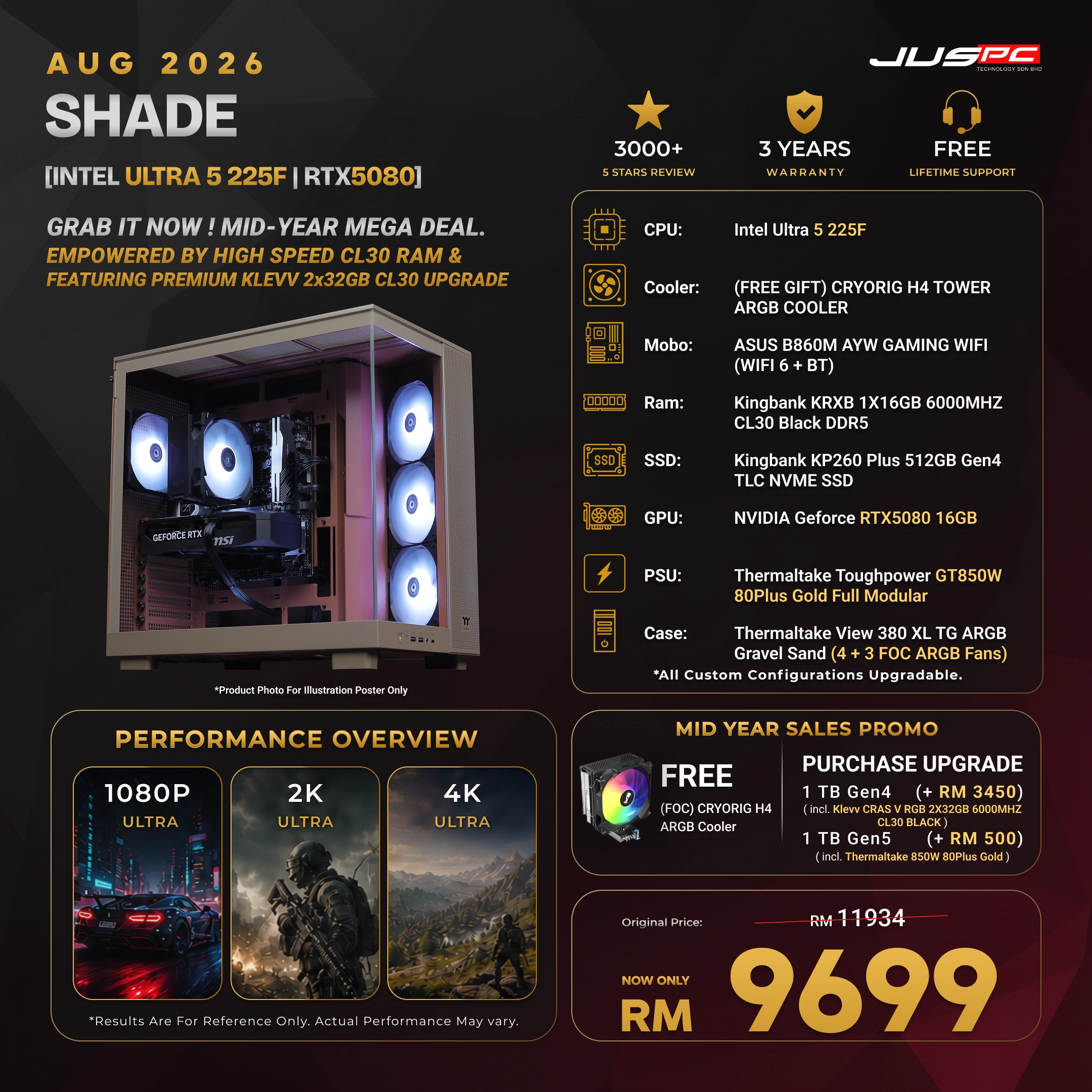 Shade (INTEL ULTRA 5 225F | RTX5080)