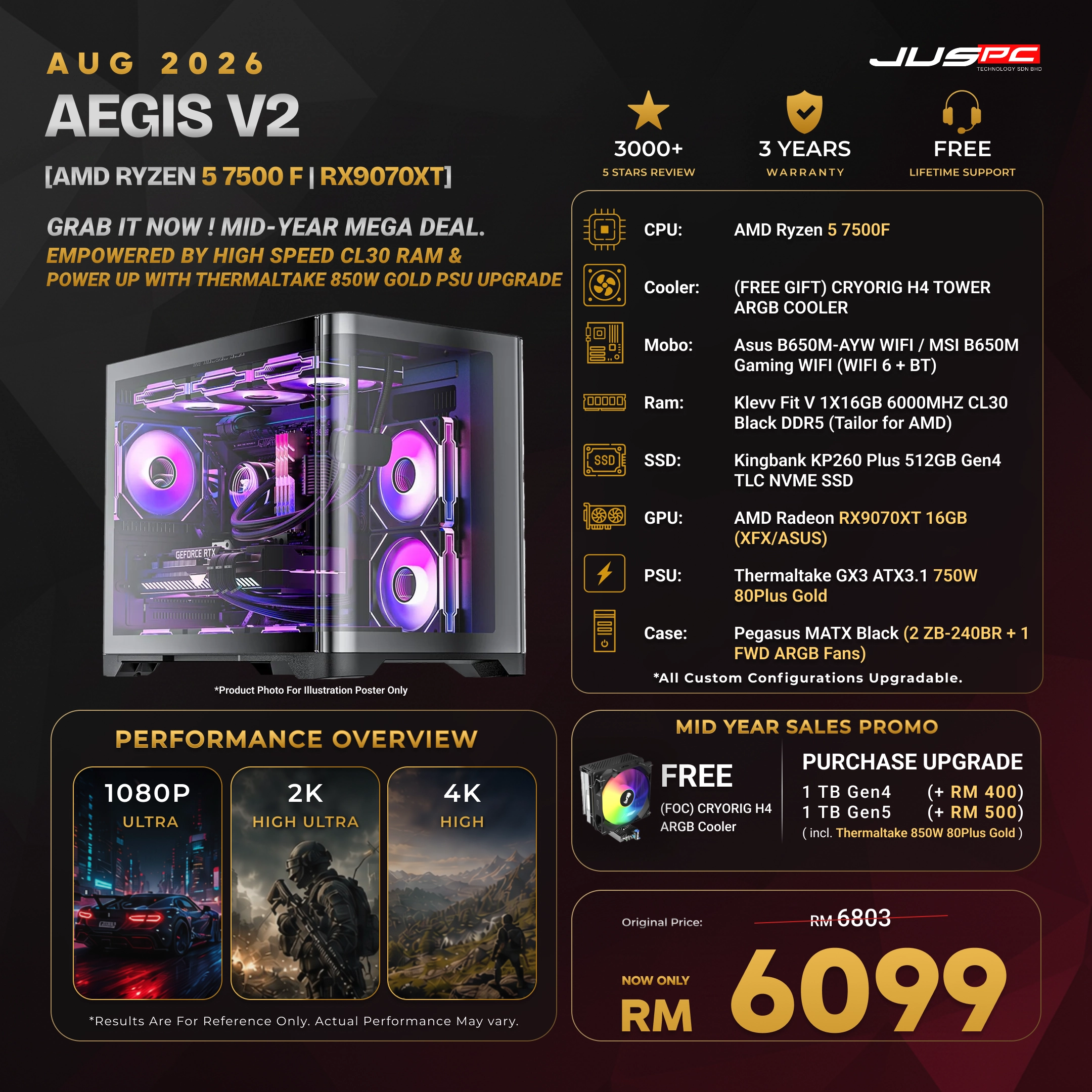 Aegis.V2 (AMD RYZEN 5 7500F | RX9070XT)