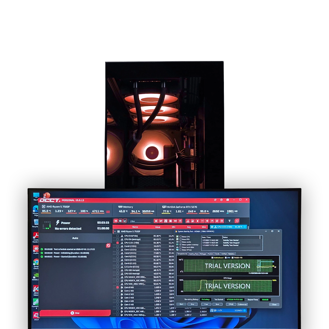 Stress Testing