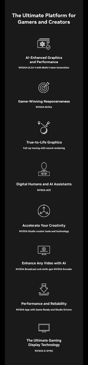 The Ultimate Platform for Gamers and Creators