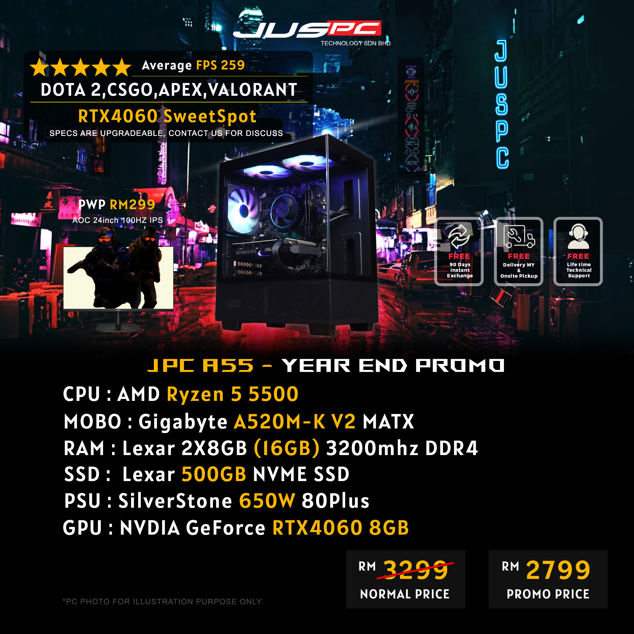 AMD RM2799