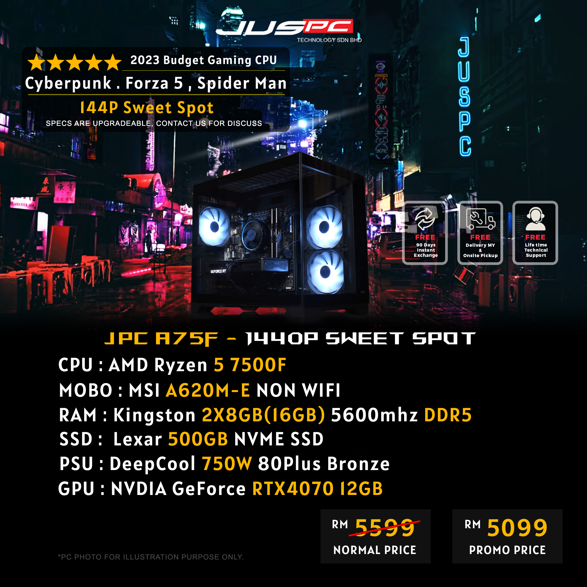 AMD-RM5099