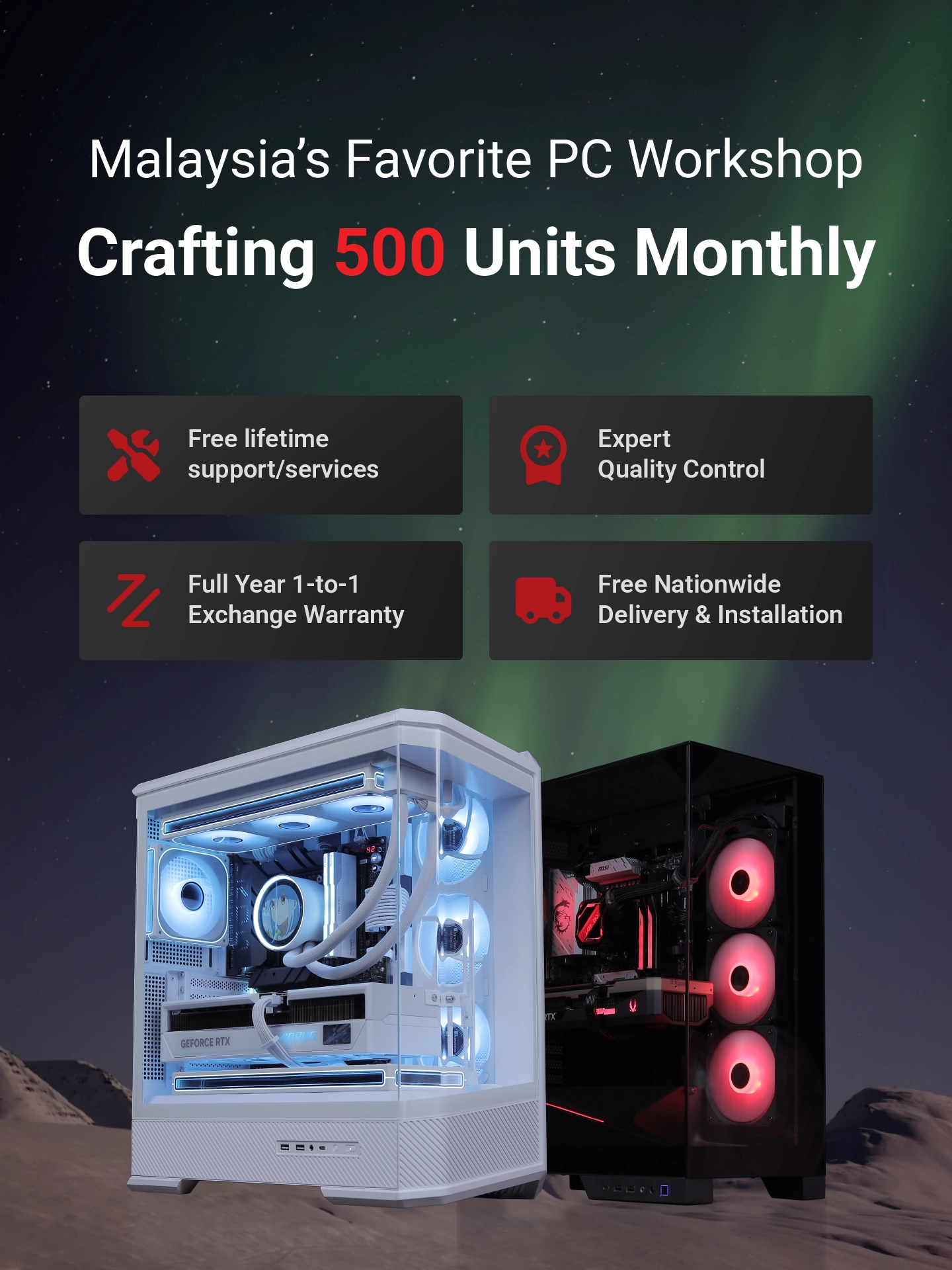 Malaysia’s Favorite PC Workshop Crafting 500 Units Monthly